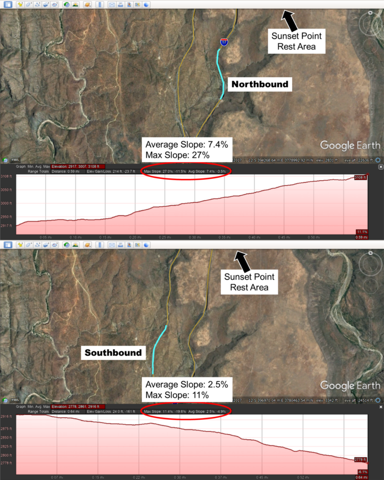 A Digital Tonto Basin Journey Archaeology Southwest